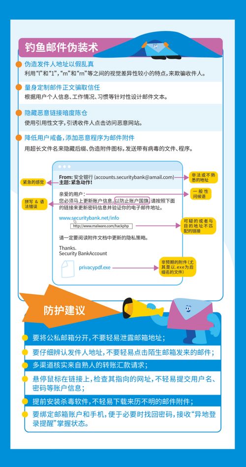 筑牢數(shù)字基石 一文洞悉網(wǎng)絡(luò)安全、國(guó)家安全與軟件開發(fā)